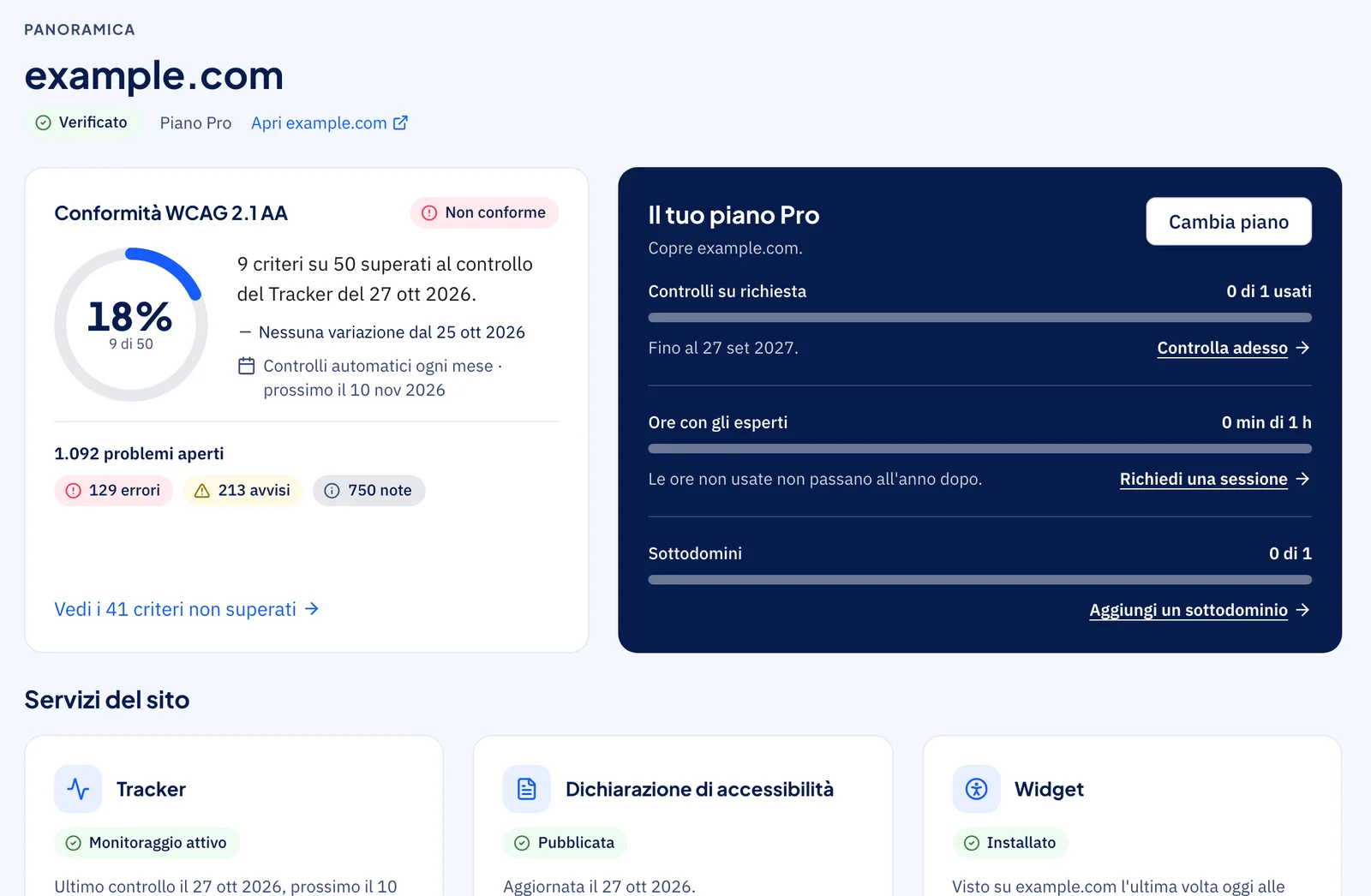 La home di un dominio nella dashboard AccessiBit